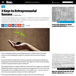 3 Keys to Entrepreneurial Success