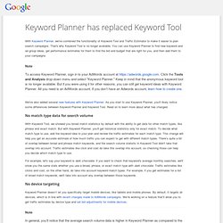 AdWords: Keyword Tool