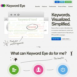 Visual Keyword Research & Competitor Tools