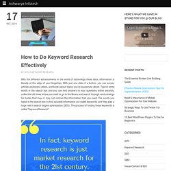 How to Do Keyword Research Effectively And Smartly