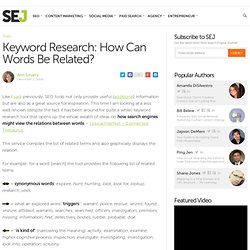 Keyword Research: How Can Words Be Related?