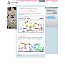 SEO Keyword Graph Visualization