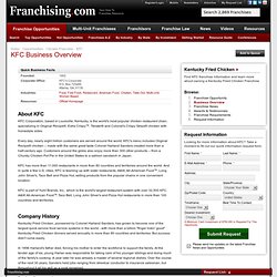 KFC Business Overview