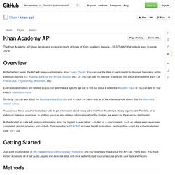 Khan Academy API · Khan/khan-api Wiki