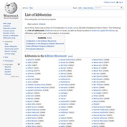 List of kibbutzim