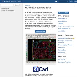 KiCad EDA Software Suite - Kicad EDA - KiCad EDA
