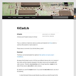 KiCadLib: Device and Footprint Library for KiCad