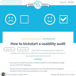 How to kickstart a usability audit