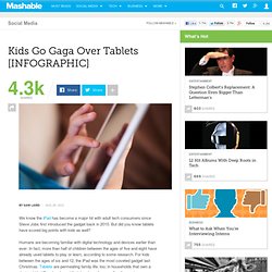Kids Go Gaga Over Tablets [INFOGRAPHIC]