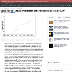 Serial killing follows predictable pattern based on brain activity