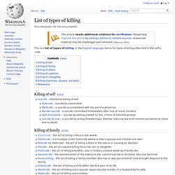 List of types of killing