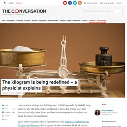 The kilogram is being redefined – a physicist explains