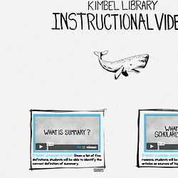 Kimbel Library Instructional Videos