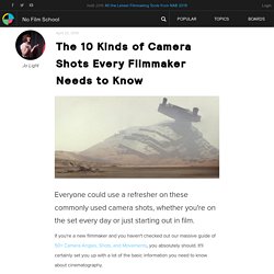 The 10 Kinds of Camera Shots Every Filmmaker Needs to Know