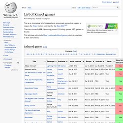 List of Kinect games