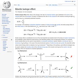 Kinetic isotope effect