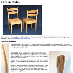 Kitchen chairs