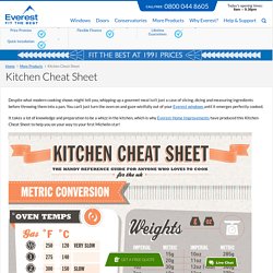 Kitchen Cheat Sheet