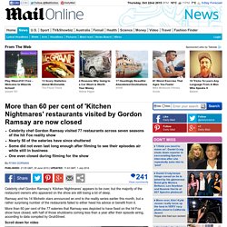 Over 60 per cent of Gordon Ramsay's 'Kitchen Nightmares' restaurants now closed