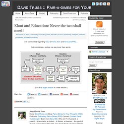 Klout and Education: Never the two shall meet!