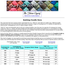 Knitting Needle Sizes