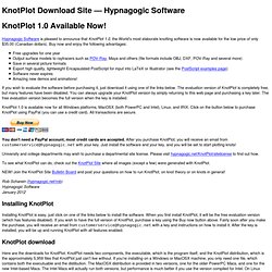 Download Site - Hypnagogic Software