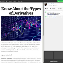 Know About the Types of Derivatives