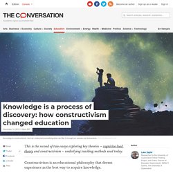 Knowledge is a process of discovery: how constructivism changed education