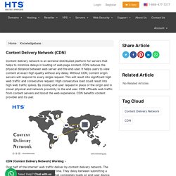 Knowledge Base-Content Delivery Network (CDN) HTS Hosting