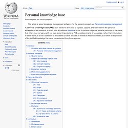 Personal knowledge base