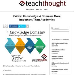 Critical Knowledge: 4 Domains More Important Than Academics