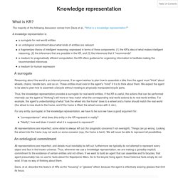 Knowledge representation