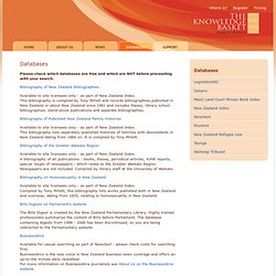 Knowledge Basket New Zealand’s Research Archive - Databases