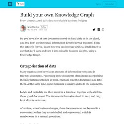 Build your own Knowledge Graph – VectrConsulting