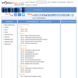 Knowledgebase - omnisecu.com