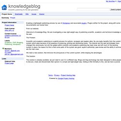 knowledgeblog Project