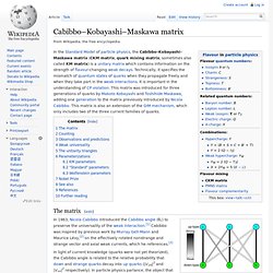 Cabibbo–Kobayashi–Maskawa matrix