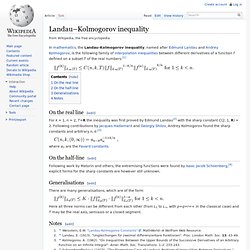 Landau–Kolmogorov inequality