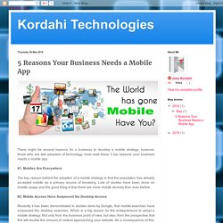 5 Reasons Your Business Needs a Mobile App