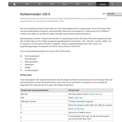 Kortkommandon i OS X