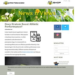 Does Kratom Boost Athletic Performance?