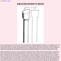 Kratzenstein's reed