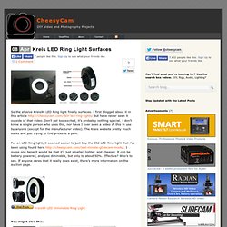 Kreis LED Ring Light Surfaces