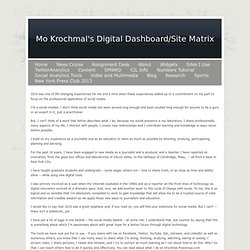 Mo Krochmal's Digital Dashboard/Site Matrix