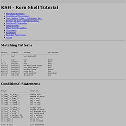 KSH - Korn Shell Tutorial - Vimperator