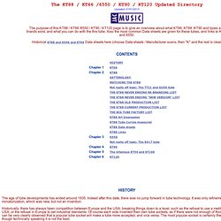 KT88 and 6550 Tube Directory