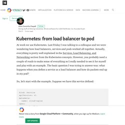 Kubernetes: from load balancer to pod – Google Cloud Platform — Community