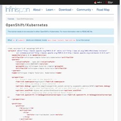 OpenShift/Kubernetes tutorial - Infinispan