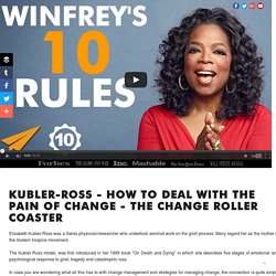 Kubler-Ross - How to Deal With the Pain of Change - The Change Roller Coaster