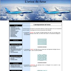 L'aérodynamisme de l'avion